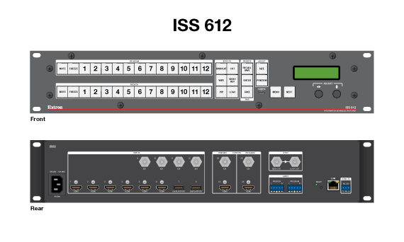 ISS 612 - Panel Drawing